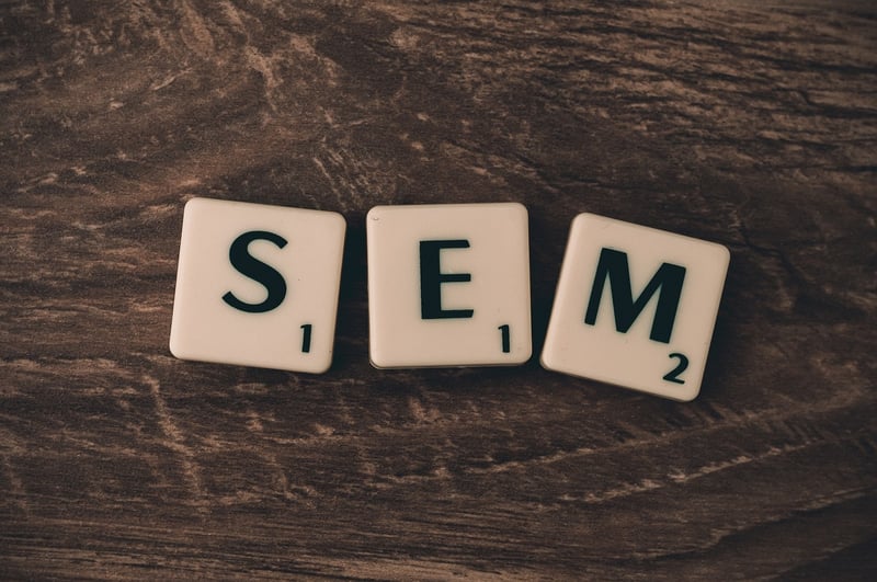 Keyword Optimization