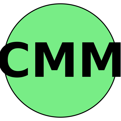 Career Mode Matrix